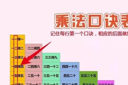 三三减一是什么数字