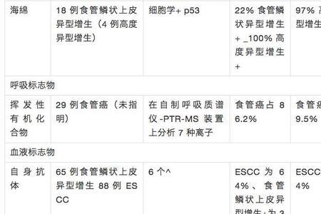 bmi148什么概念