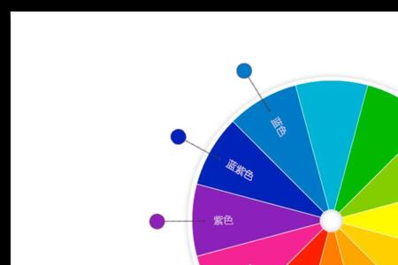 临近和接近的区别