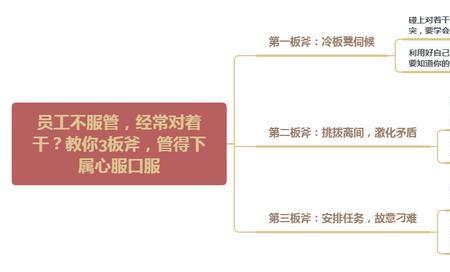四川话一板斧是什么意思