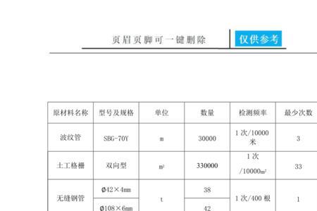 外委人员总数什么意思