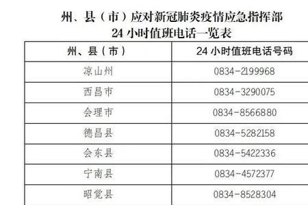 海南州共和县的四川人可否返川