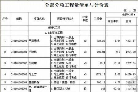一层楼的工程量清单如何计算