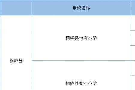 千岛湖户口可以在杭州摇号吗