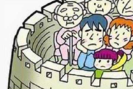 农民如何查当地的生育政策