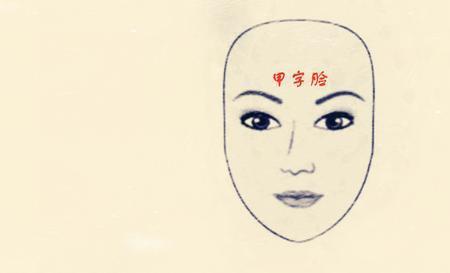 什么是甲字脸