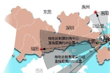 核电站离城市多远
