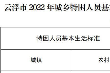 2022低保到账时间