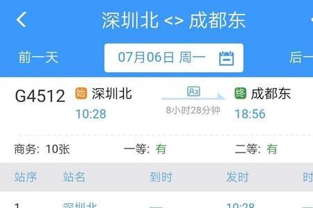 成都东到安徽亳州有动车吗