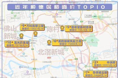 顺德大良到禅城多少公里