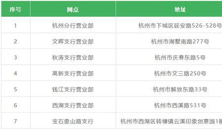 杭州周末哪里可以拉征信