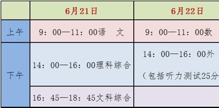八零后初中入学时间和毕业时间