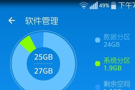 手机对SD卡能下裁吗