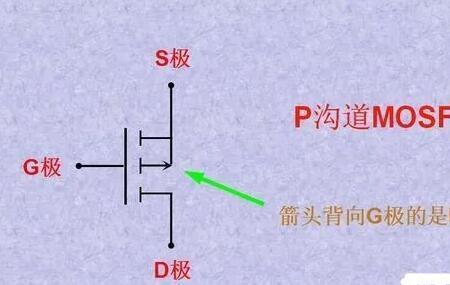 mos管双向导通原理
