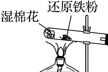 铝渣为什么会与水反映生成氨气