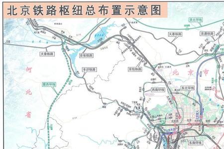 大秦铁路经过北京吗