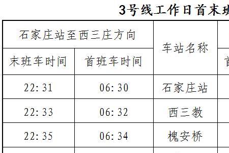 石家庄地铁4号线预计通车时间
