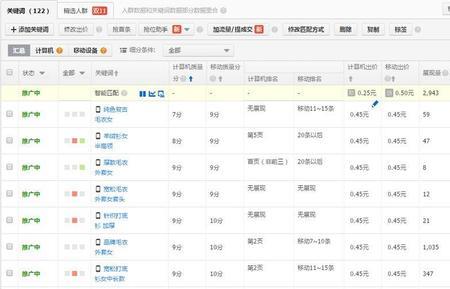 淘宝商品质量分低于60有影响吗