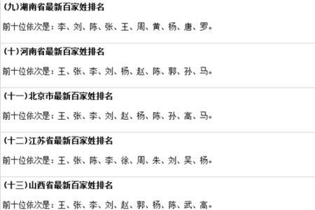 国姓什么的人最多