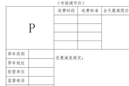 铜川市停车位最新规定
