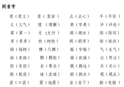 兴的谐音字有哪些