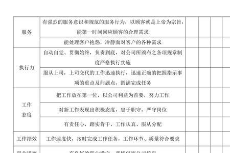 优良中差属于什么评价