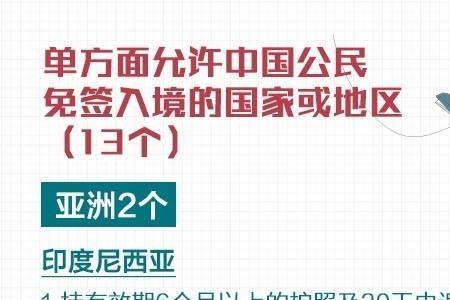 加纳签证是落地签吗