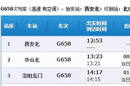 c770列车途经哪些站