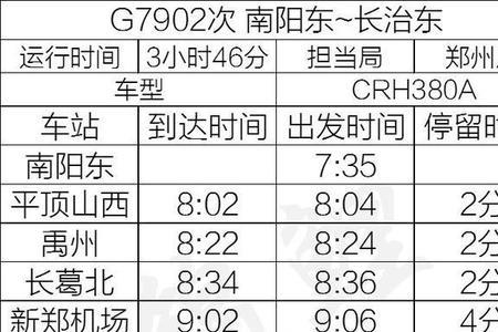 周口有没有到新郑的车