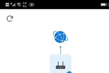 mesh组网副路由能插网线吗