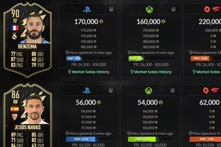 贝林厄姆fifa23能力值