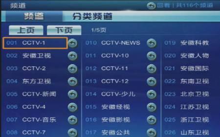 电信网络好机顶盒怎么开不了