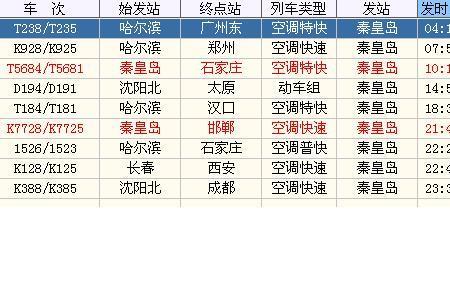 沈阳到邯郸的高铁停运了吗