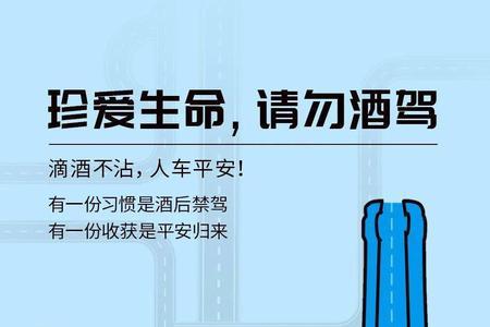 酒驾提醒谈话表态意见