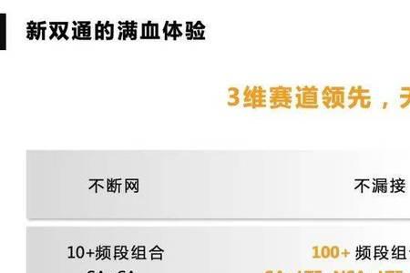无线串流对网速有要求吗