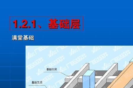 三层楼满堂基础钢铁几厘米