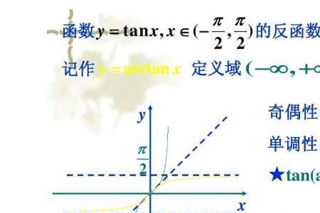arctantanx的原函数是什么