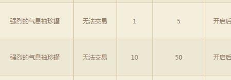 地下城正气傲然的理念怎么获得