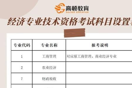 中级知识产权师证有用吗