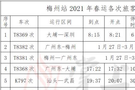 上饶至广州东k793次火车是否停运