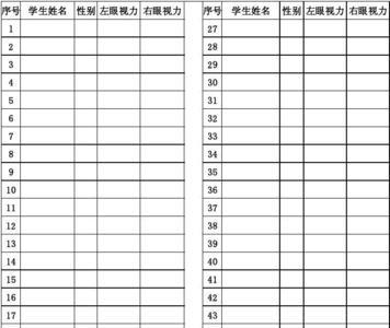 视力表最高是53还是52