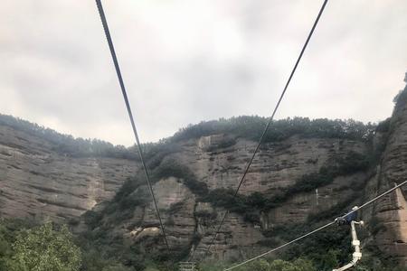 剑门关索道分布