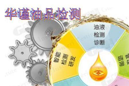 甲醇与轻质油的区别