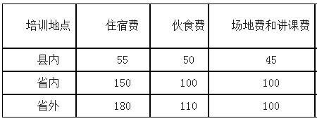 事业单位茶叶款能报账吗
