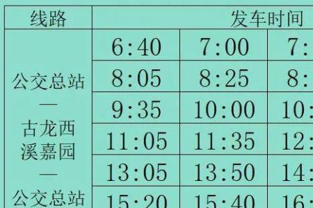 曹妃甸城际2路发车时间表