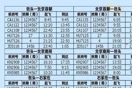 赤峰飞机航班表