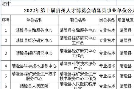 县聘乡用人员属于什么编制