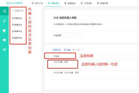 意向客户怎么称呼