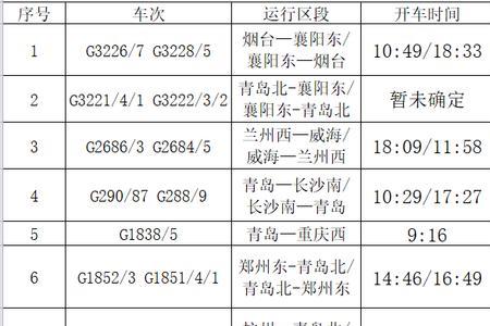 青岛北站的票可以在青岛站坐吗