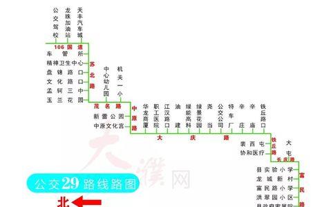 咸阳市36路公交车沿途有哪些车站